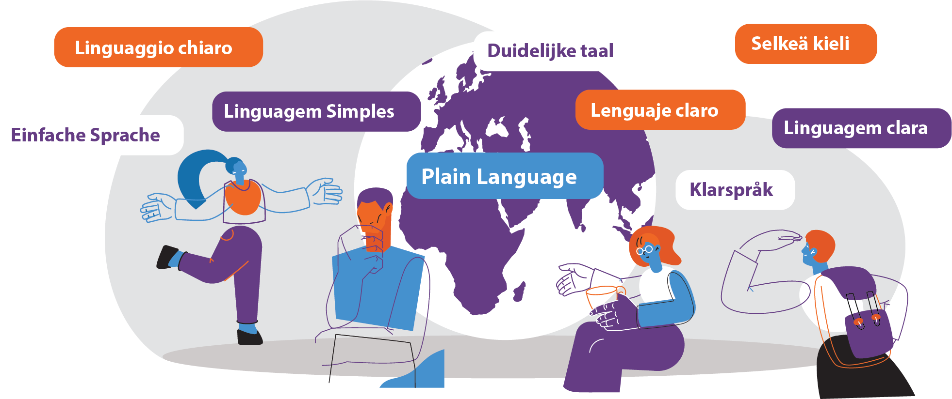 PL in other languages